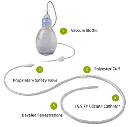 [BEC-50-7510] Drainage Catheter Kit PleurX®